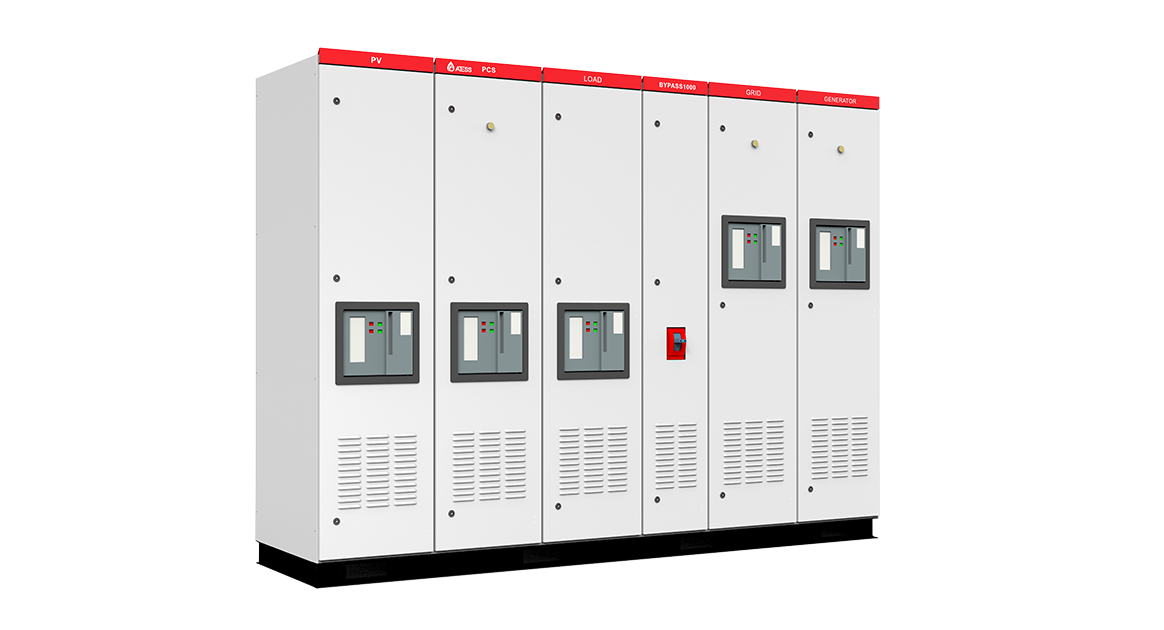 Atess BP1000 Bypass cabinet 1000kW