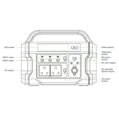 Gizzu Challenger Pro 1120WH/1000W UPS Fast Change LIFEPO4 Portable Power Station